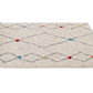 Tapis shaggy style berbère PASHTUN - Novatrend 