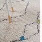 Tapis shaggy style berbère PASHTUN - Novatrend 